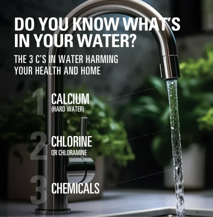 Do you know what's in your water graphic